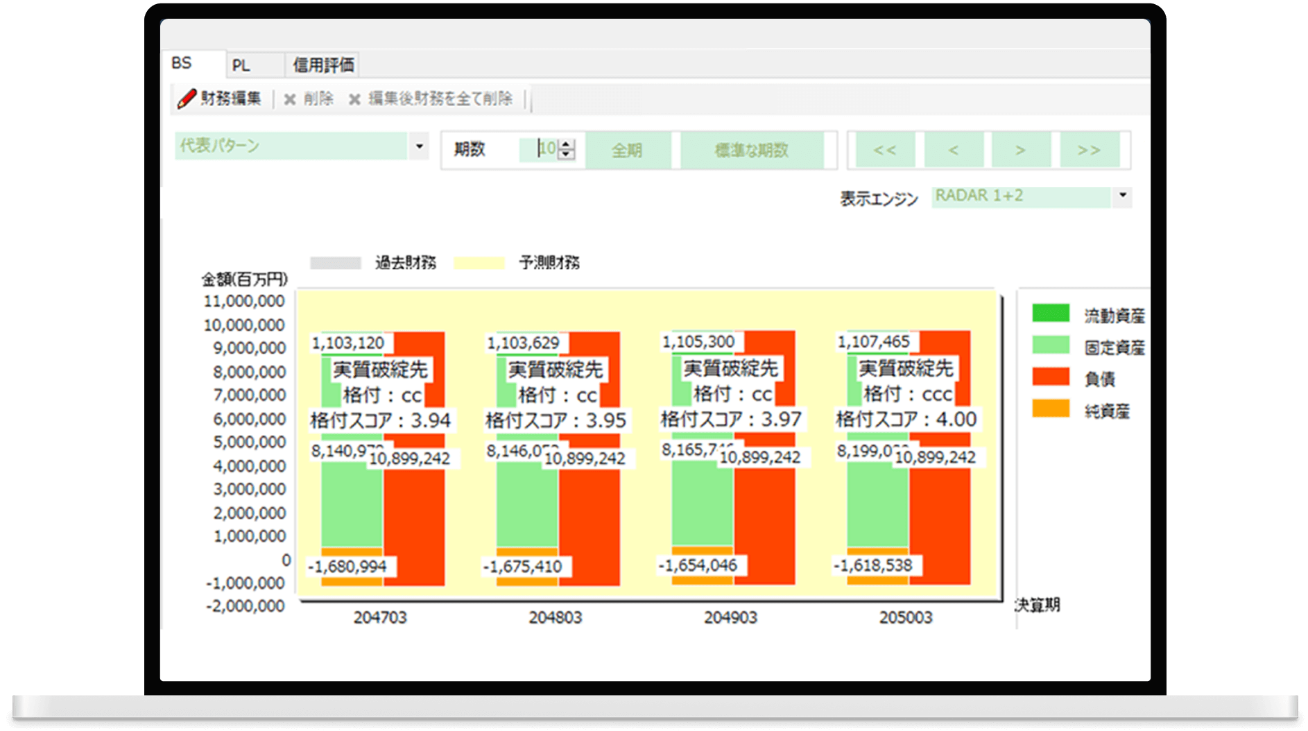 日本初の気候変動
シナリオ分析専用商品 image